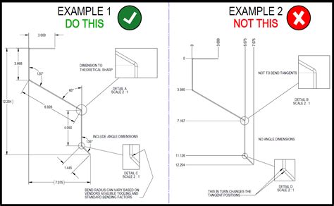 sheet metal parts factory|sheet metal dimensioning standards.